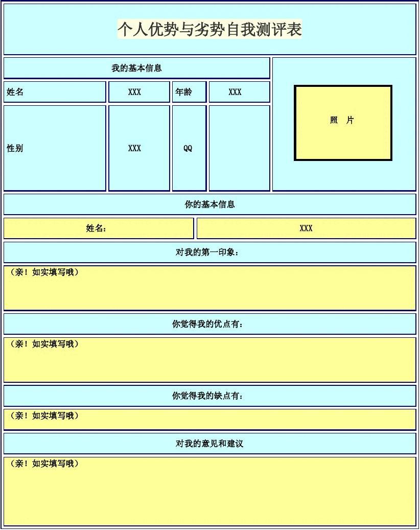 是否适合创业测试20题_创业者测评试题你适合创业吗_是否适合创业测试题