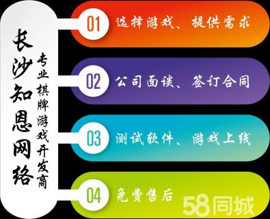 棋牌游戏公司怎么赚钱_棋牌赚钱游戏公司有哪些_棋牌挣钱的游戏平台