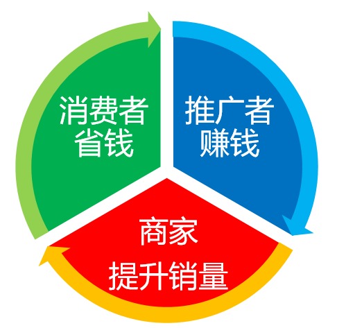 陶宝做任务_爆淘宝做任务安全吗_爆淘宝什么时候有任务