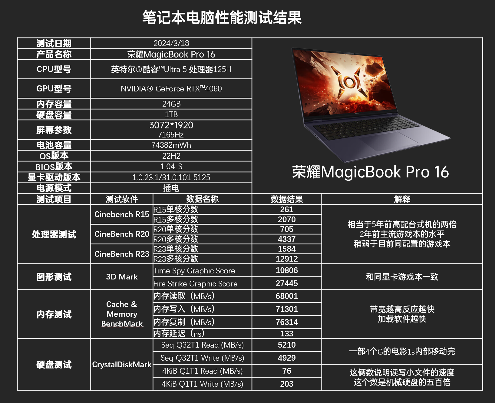 最新游戏主机配置_2020主流游戏电脑主机配置_2024主流游戏主机配置