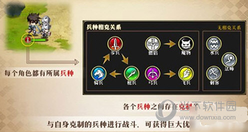 帝国阵营梦幻模拟战_梦幻模拟战帝国枪兵推荐_梦幻模拟战帝国兵种选择