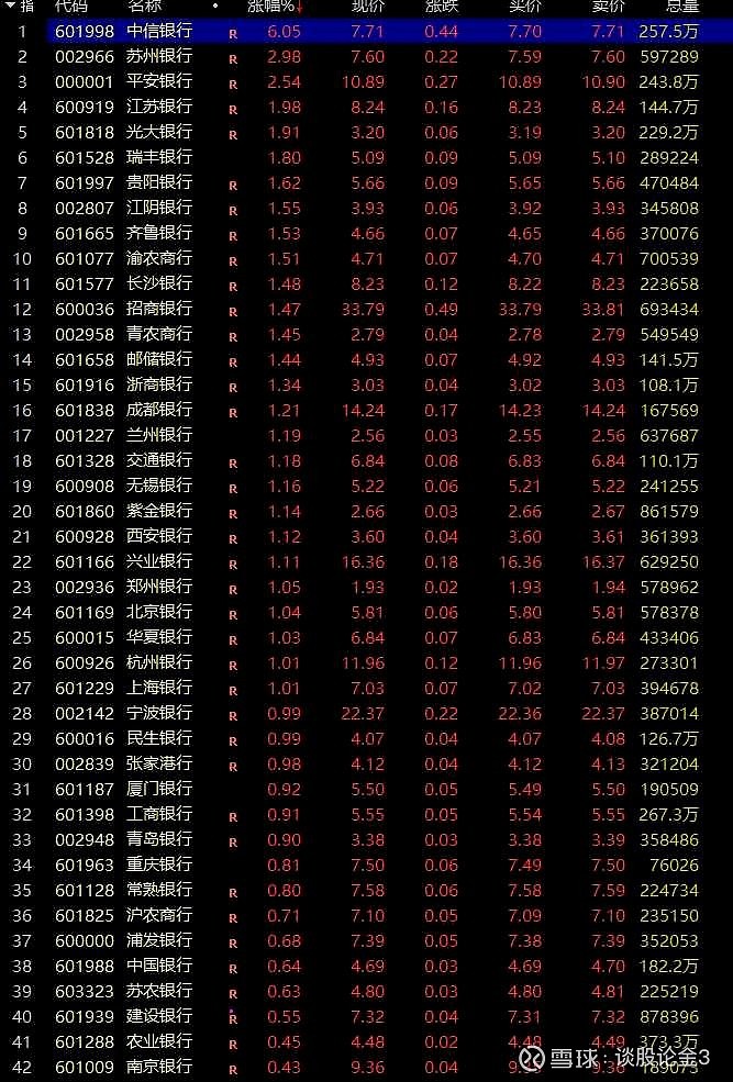 市值a股排名游戏公司有哪些_a股游戏公司市值排名_游戏股票市值排名