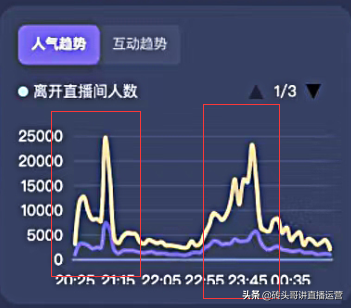 流量叠加包是一次性的吗_流量叠加用完算包任用流量吗_任我用流量叠加包用完流量怎么算