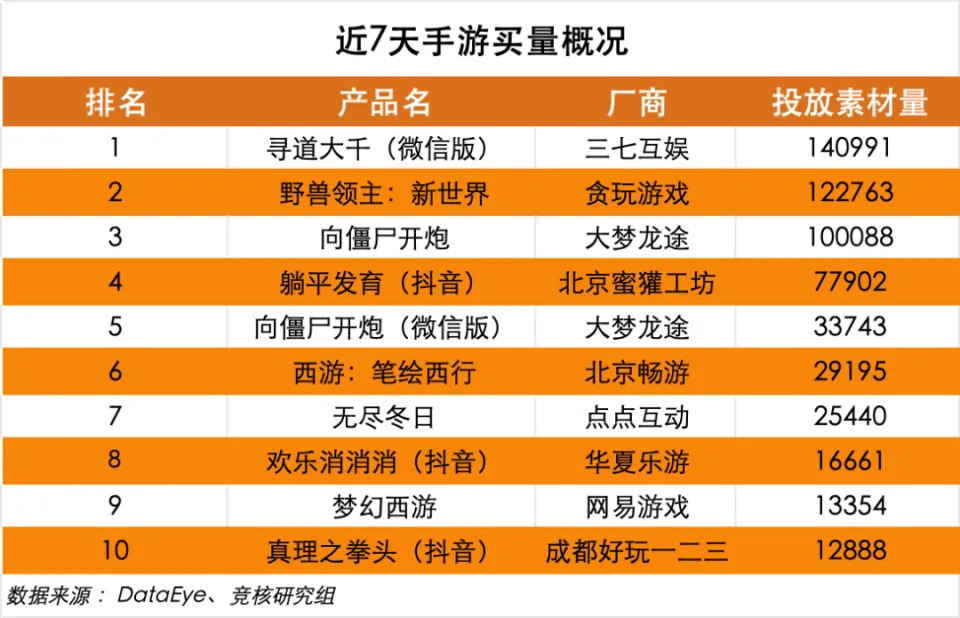 魔兽世界网站_在线游戏网站(魔兽世界)网页模板_魔兽世界网页