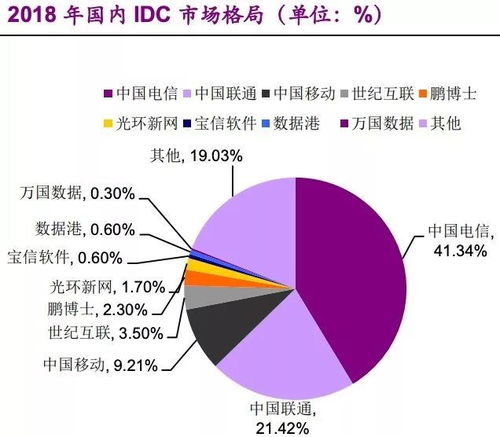 北京超图软件股份有限公司 收购并购_超图软件大股东_超图收购了哪些公司