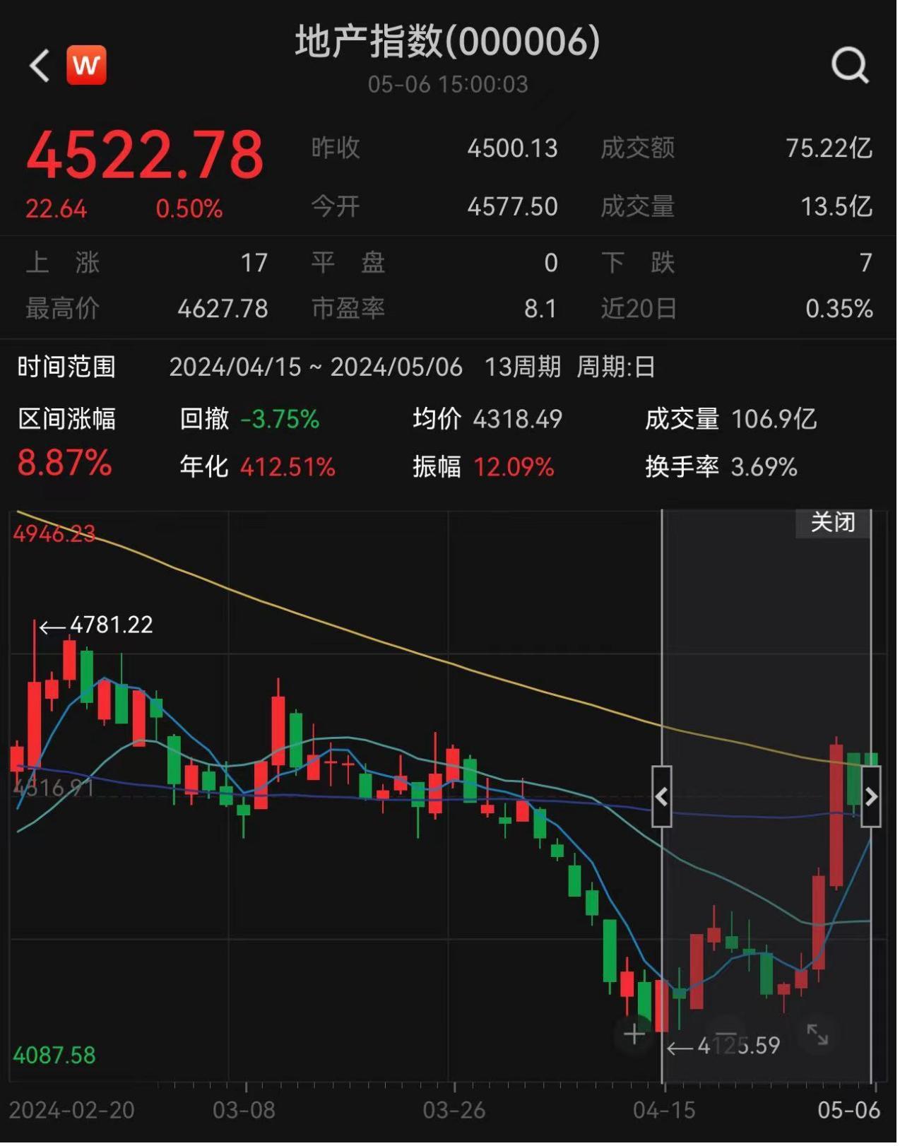 上投摩根中国优势混合是混蛋_上投摩根中国优势混合是混蛋_上投摩根中国优势混合是混蛋