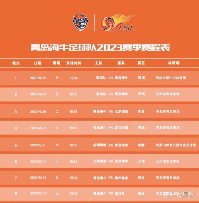 fifa2024实用球员_fifa2024实用球员_fifa2024实用球员