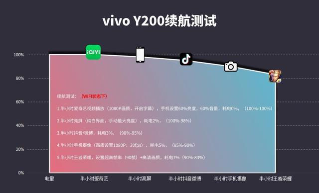玩王者手柄推荐_手柄玩王者荣耀好用吗_目前最好用的王者荣耀手柄