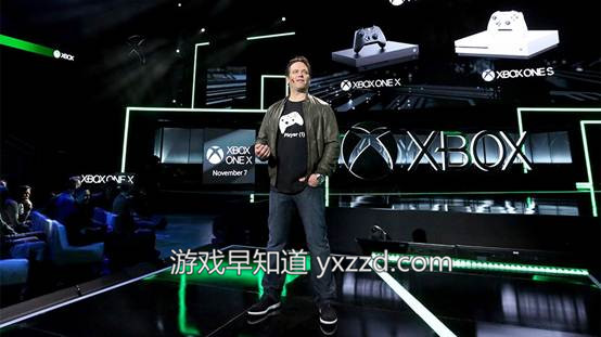 国行xboxones锁区吗_xbox one国行锁区_xboxonex国行锁服