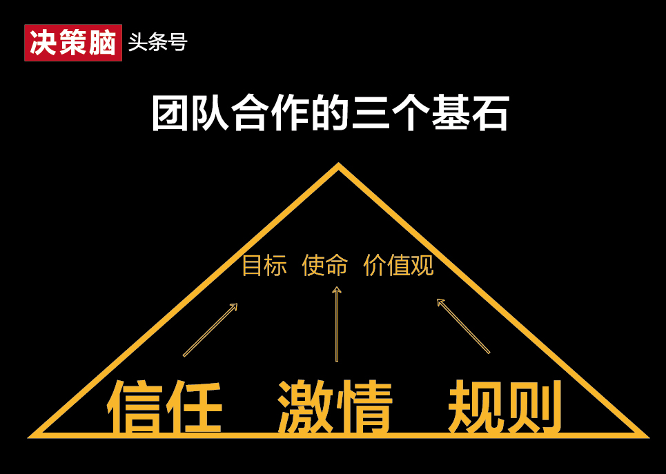 支援前方游戏规则_支援前线的游戏规则_前方支援后方作战游戏