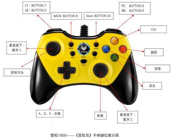 手柄可以玩崩坏3吗_崩坏3可以用手柄玩吗_手柄玩崩三