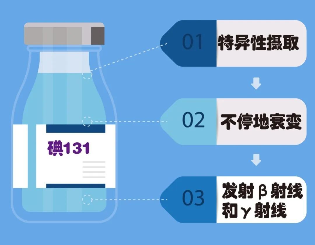 公务员书籍考试软件有哪些_公务员考试书籍 软件_公务员书籍考试软件下载