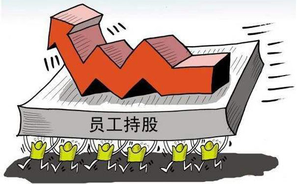 业绩没有完成的小惩罚_业绩达不成惩罚_未完成业绩惩罚点子