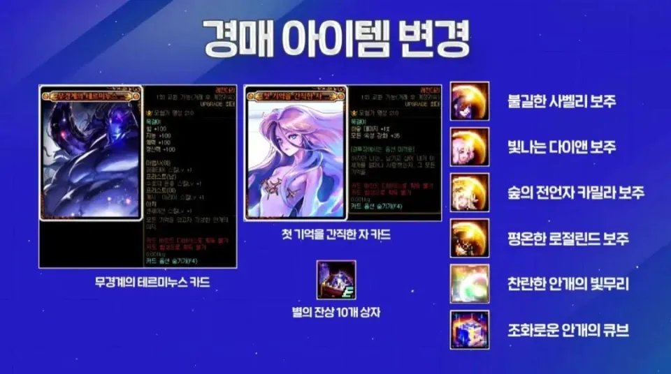 dnf70版装备词典_dnf60装备词典_dnf80版本装备词典