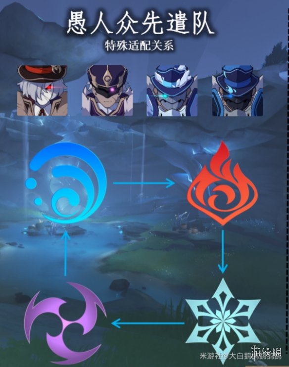 破解联盟论坛_近地联盟先遣队3离线破解版_破解联盟网