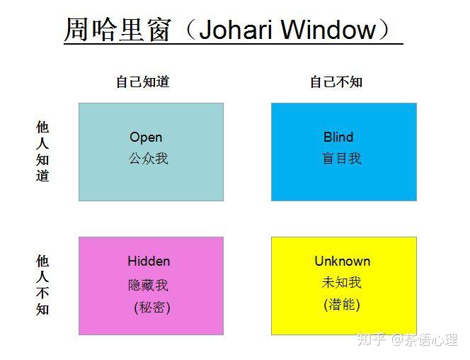 意思是什么_soulmate 是什么意思_意思是谁发现的
