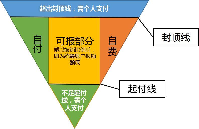 青岛汇众靠谱吗_青岛汇众教育是真是假_青岛汇众慧信息技术有限公司