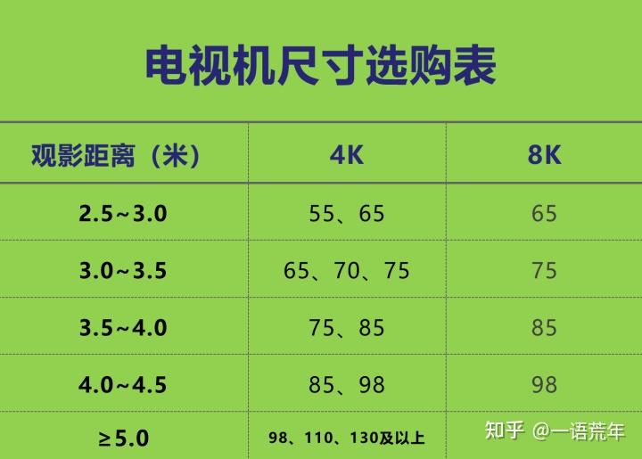 看电视电脑软件_电视软件和电脑软件是一样的不_电脑电视软件哪个好