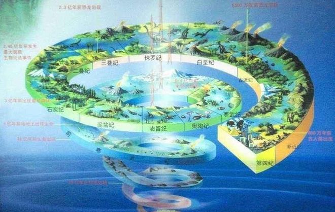 星际之祖宗有毒是np吗_星际之祖宗有毒男主_星际祖宗大人