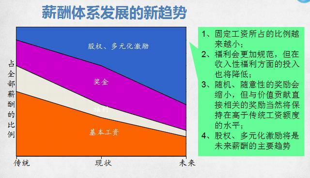 杠杆解,就是要站在_杠杆解是什么意思_杠杆解可能是什么