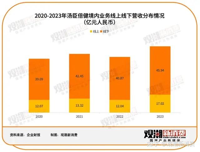 魔兽争霸开全图_魔兽争霸life是开图吗_魔兽争霸的图