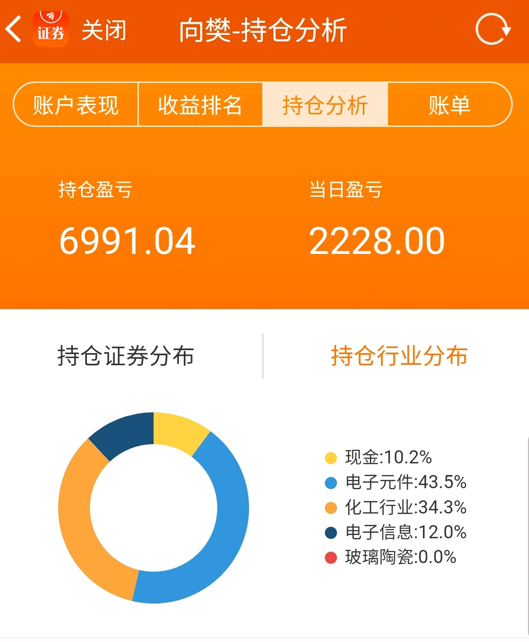 大智慧手机炒股软件_炒股软件大智慧_大智慧ipad炒股软件
