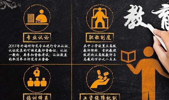 高中教师工资级别_中教一级比二级工资高多少_高中教师薪级