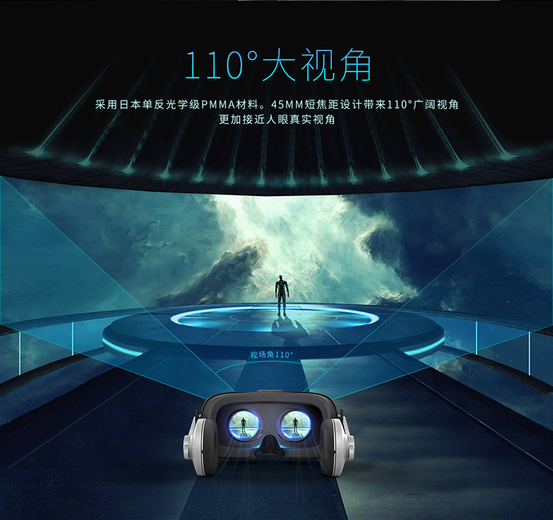 vr眼镜的镜片是平面镜吗_vr眼镜是什么东西_vr眼镜到底是什么东西