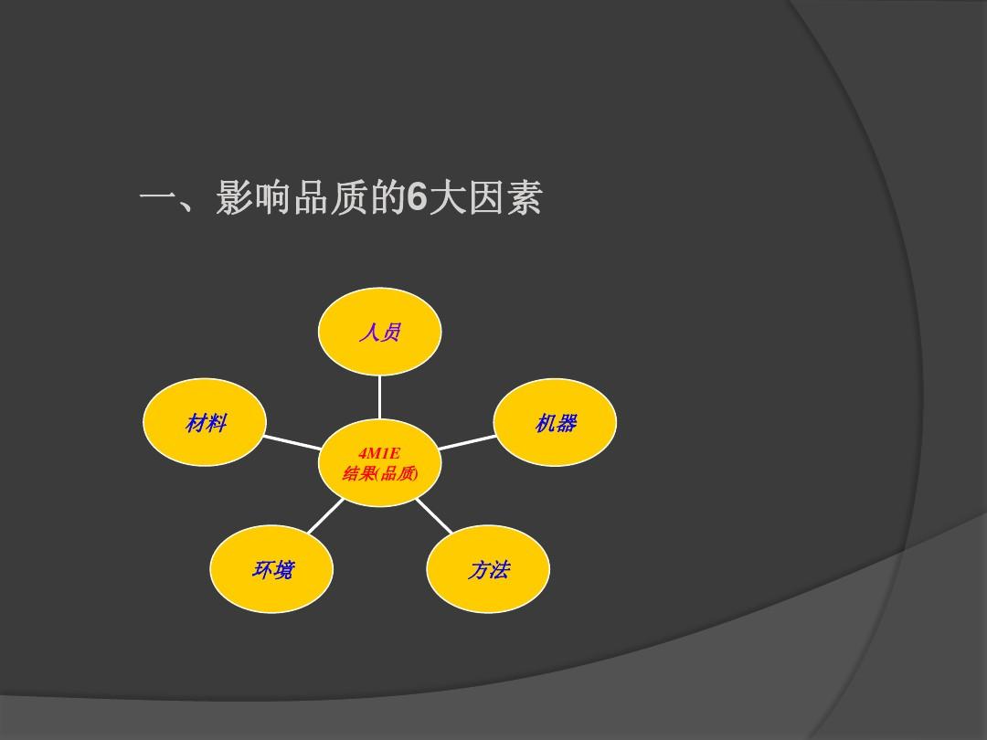 自动生成word文档软件_自动生成doc_自动生成word文档的模板