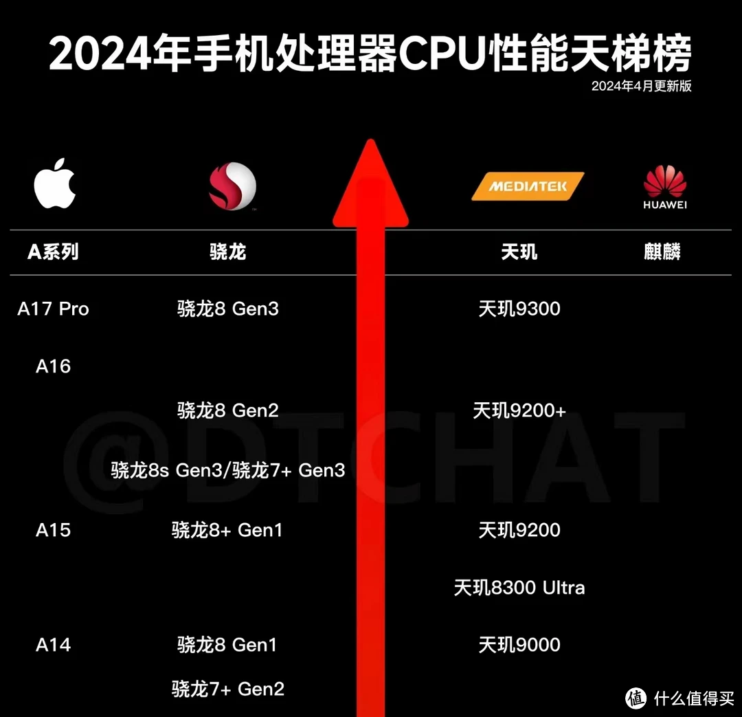 手机qq2024安卓版本_安卓版本手机有谷歌地图吗_安卓版本手机qq8.5.0