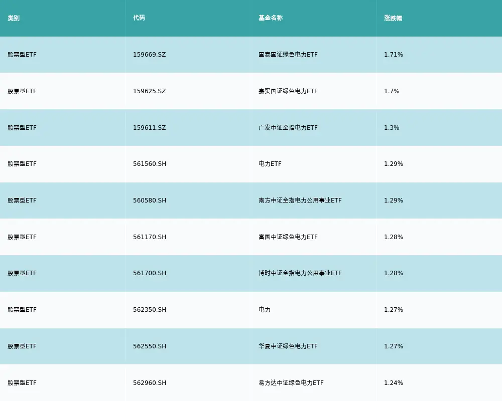 海通期货国债期货交易软件_期货国债海通交易软件有哪些_国债期货行情软件