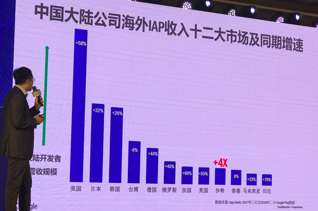 辅助论坛大全_辅助论坛资源_网页游戏辅助开发论坛