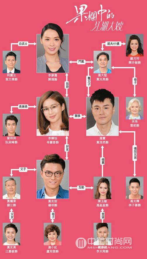 中国式关系在线云播_中国式关系在线云播_中国式关系在线云播