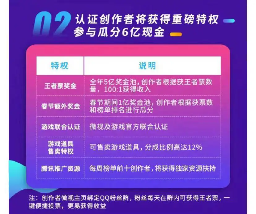 哪个手游可以赚人民币_手游币赚人民可以提现吗_手游币赚人民可以吗