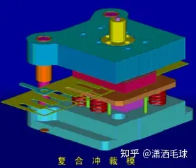 冲裁变形过程分为哪三个阶段_冲裁变形过程三个阶段_冲裁变形过程分为哪几个阶段