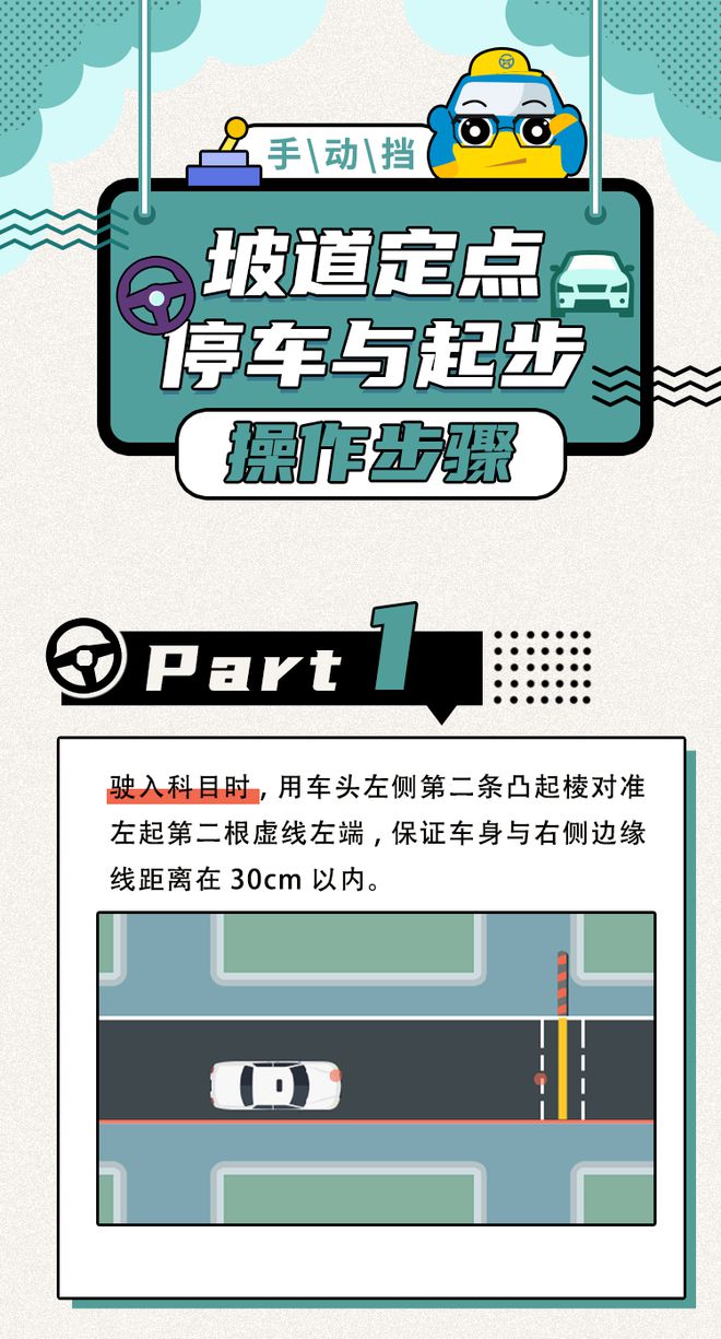 手动挡烧胎起步教程_起步烧胎是什么意思_手动挡起步怎么烧胎
