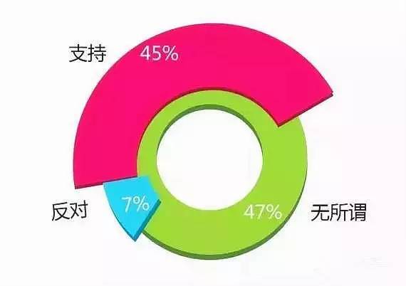 时间重置专家怎么说-时间重置专家：科幻还是现实？能否改变过去？