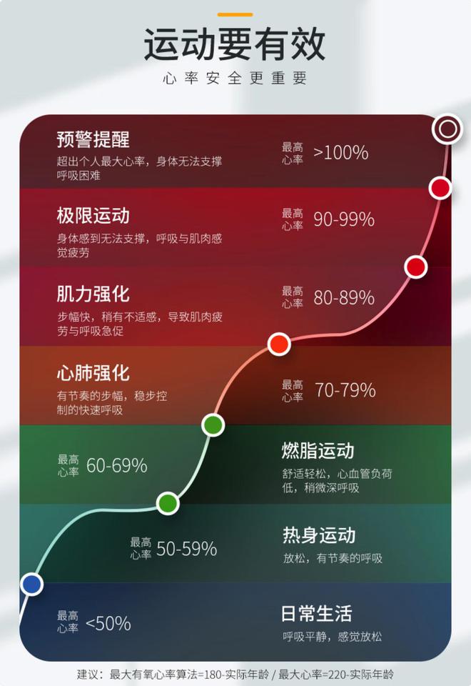如何装心电图纸视频_做一次心电图要多少钱_做电心图要多少钱