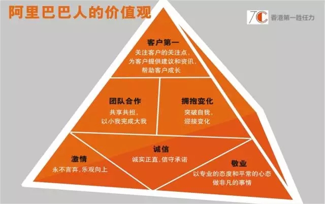 积木宝贝转让_转让积木宝贝多少钱_积木出售
