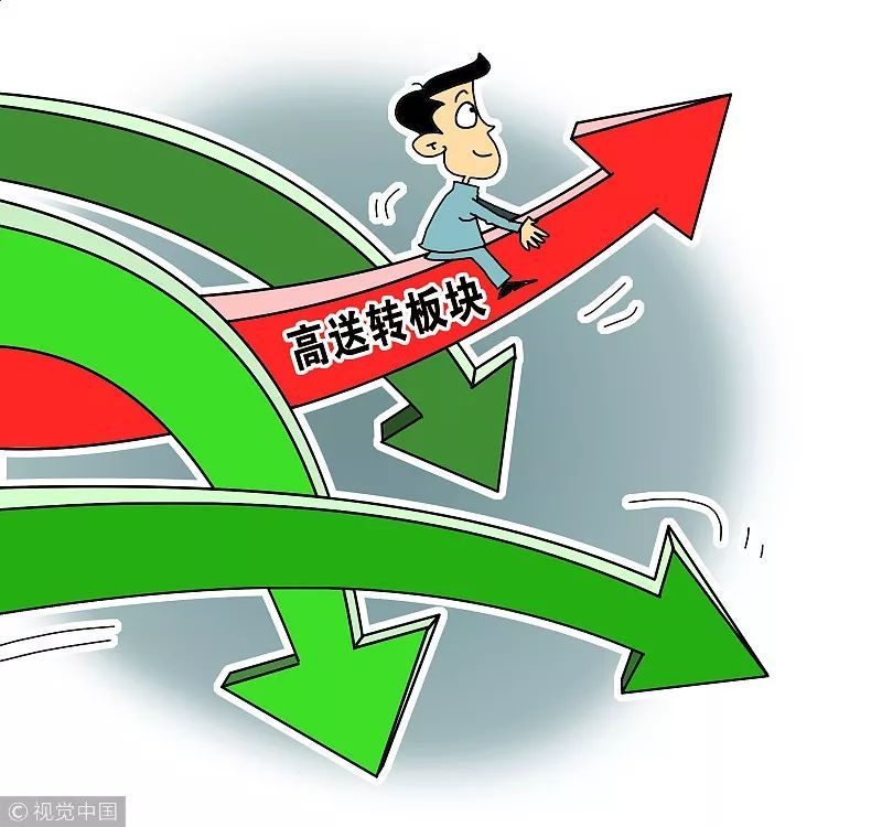 高送转到底是什么意思_送转的区别_送转是什么
