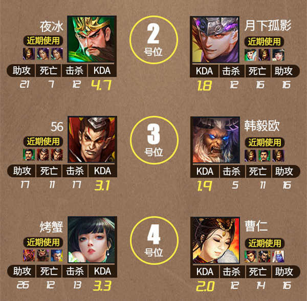 神奇三国激活码_梦三国神器激活码_梦三国神器怎么获得