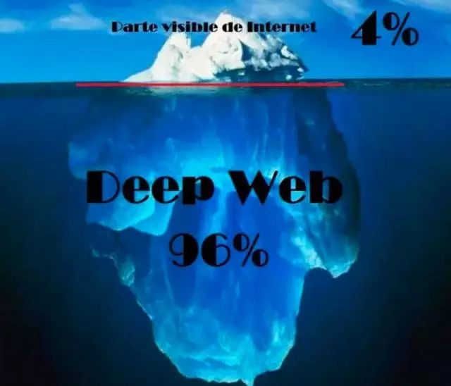 个人在安全上存在问题-普通人的恐惧：如何在充满危险的世界中自保？
