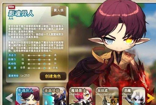 冒险岛双刀主要技能_冒险岛双刀是什么职业_冒险岛双刀职业是什么