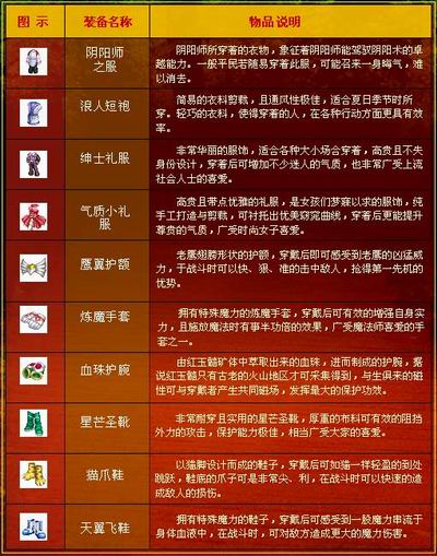 飘流幻境桶装热开水_飘流幻境桶装热开水_飘流幻境桶装热开水