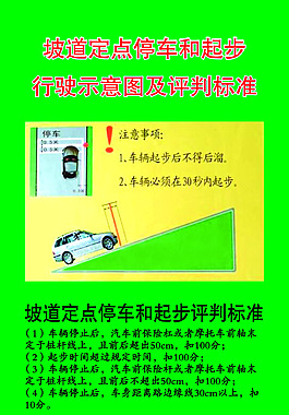 科目坡道定点停车和起步视频_坡道定点起步停车点_科二坡道定点停车和起步