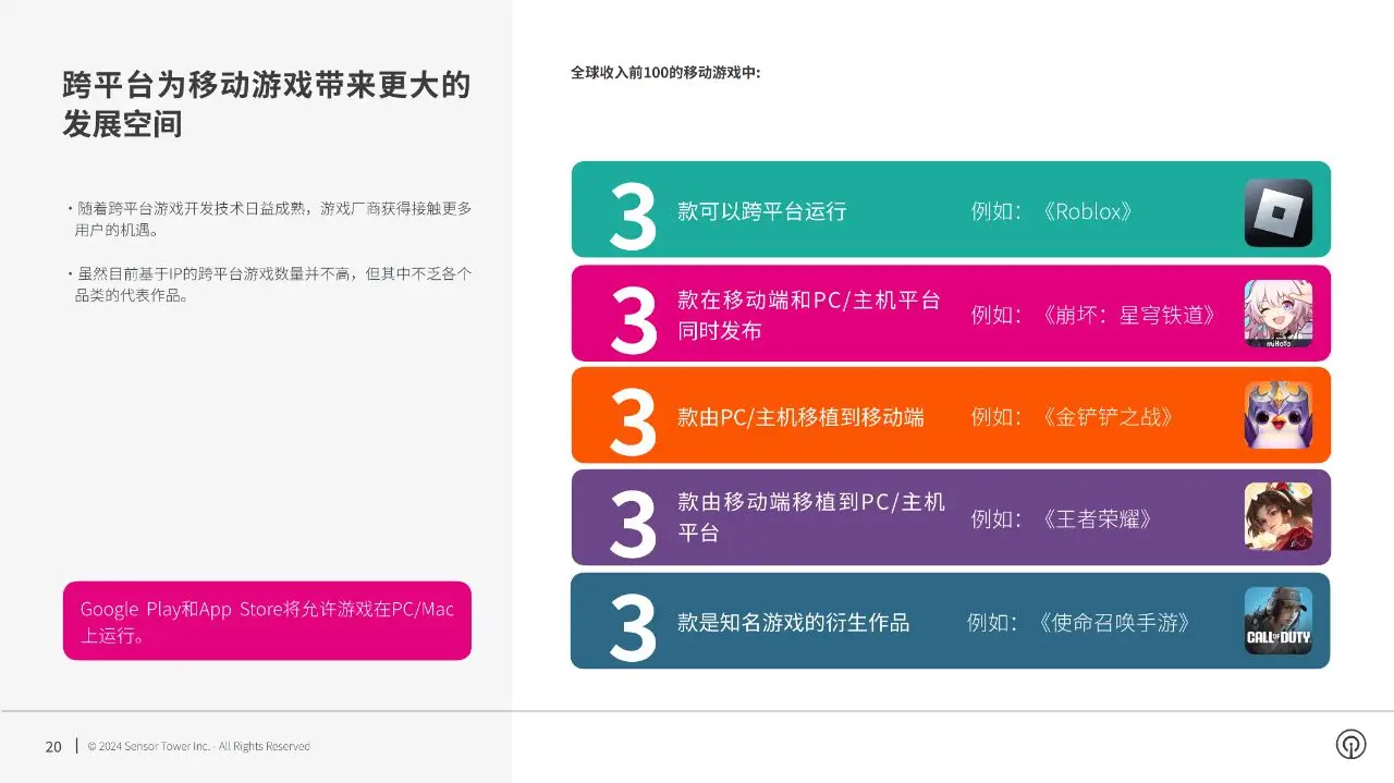 全球手机游戏公司排行榜_世界排名前十手机游戏公司_排行榜全球手机游戏公司