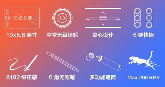 驱动板怎么用_数位板一定要装驱动吗_驱动板安装