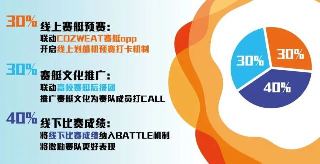 腾讯迷你首页奥运_迷你奥运会小游戏_迷你奥运腾讯首页在哪
