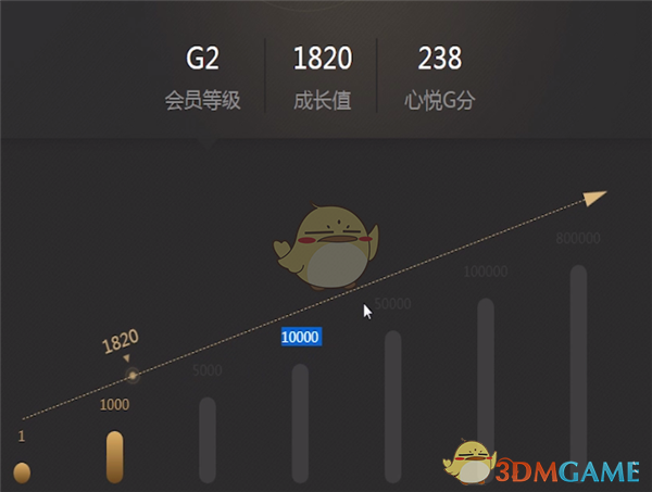 淘宝刷心悦成长值原理_心悦成长值任务_2020刷心悦成长值教程
