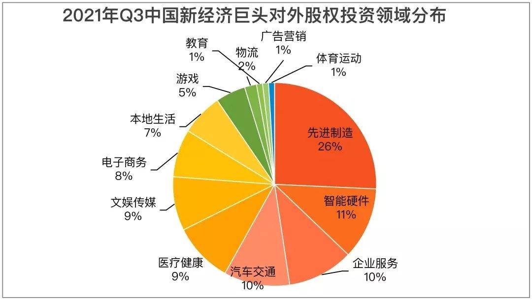 游戏产业产值_游戏产业产值_游戏产值